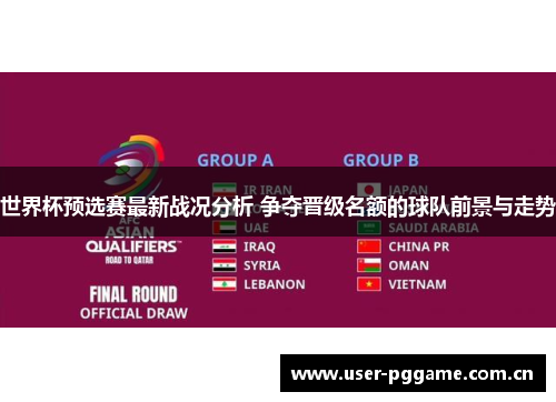 世界杯预选赛最新战况分析 争夺晋级名额的球队前景与走势 世界杯预选赛最新战况分析 争夺晋级名额的球队前景与走势