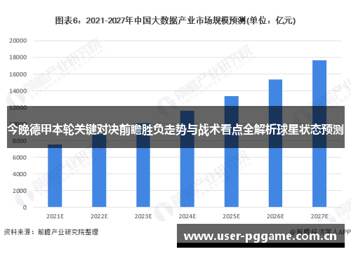 今晚德甲本轮关键对决前瞻胜负走势与战术看点全解析球星状态预测 今晚德甲本轮关键对决前瞻胜负走势与战术看点全解析球星状态预测
