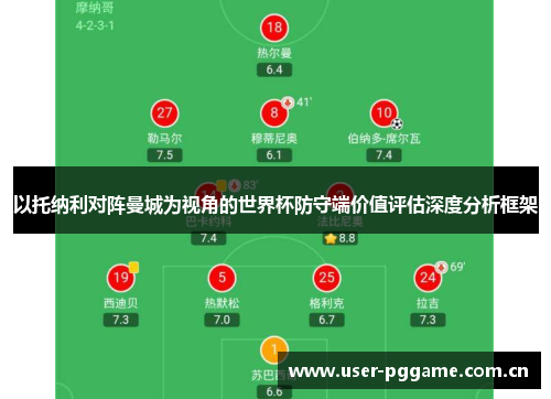 以托纳利对阵曼城为视角的世界杯防守端价值评估深度分析框架 以托纳利对阵曼城为视角的世界杯防守端价值评估深度分析框架