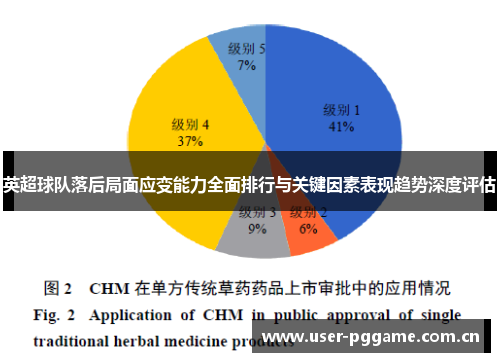 英超球队落后局面应变能力全面排行与关键因素表现趋势深度评估 英超球队落后局面应变能力全面排行与关键因素表现趋势深度评估
